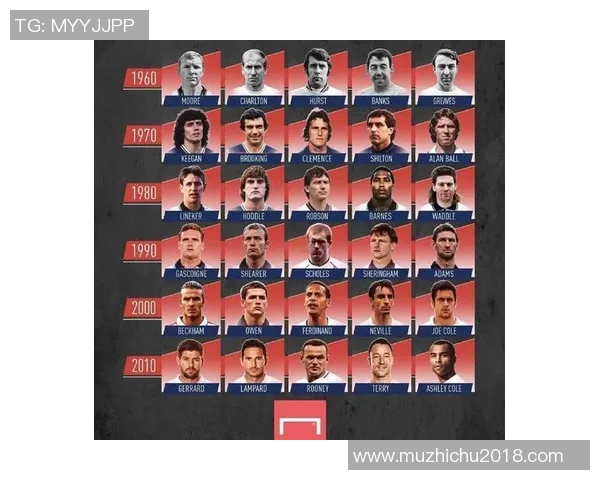 荷兰弟心目中的足球偶像揭秘与他热爱的球星故事 荷兰弟心目中的足球偶像揭秘与他热爱的球星故事