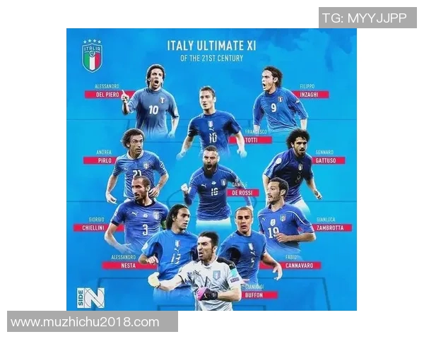 2021年足球明星的辉煌历史与成就回顾 2021年足球明星的辉煌历史与成就回顾